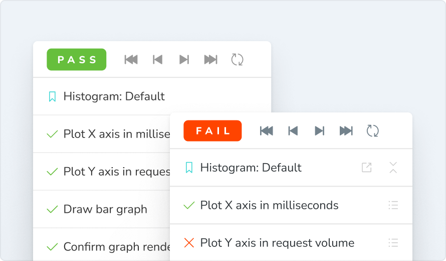 Screenshot of tests passing and failing